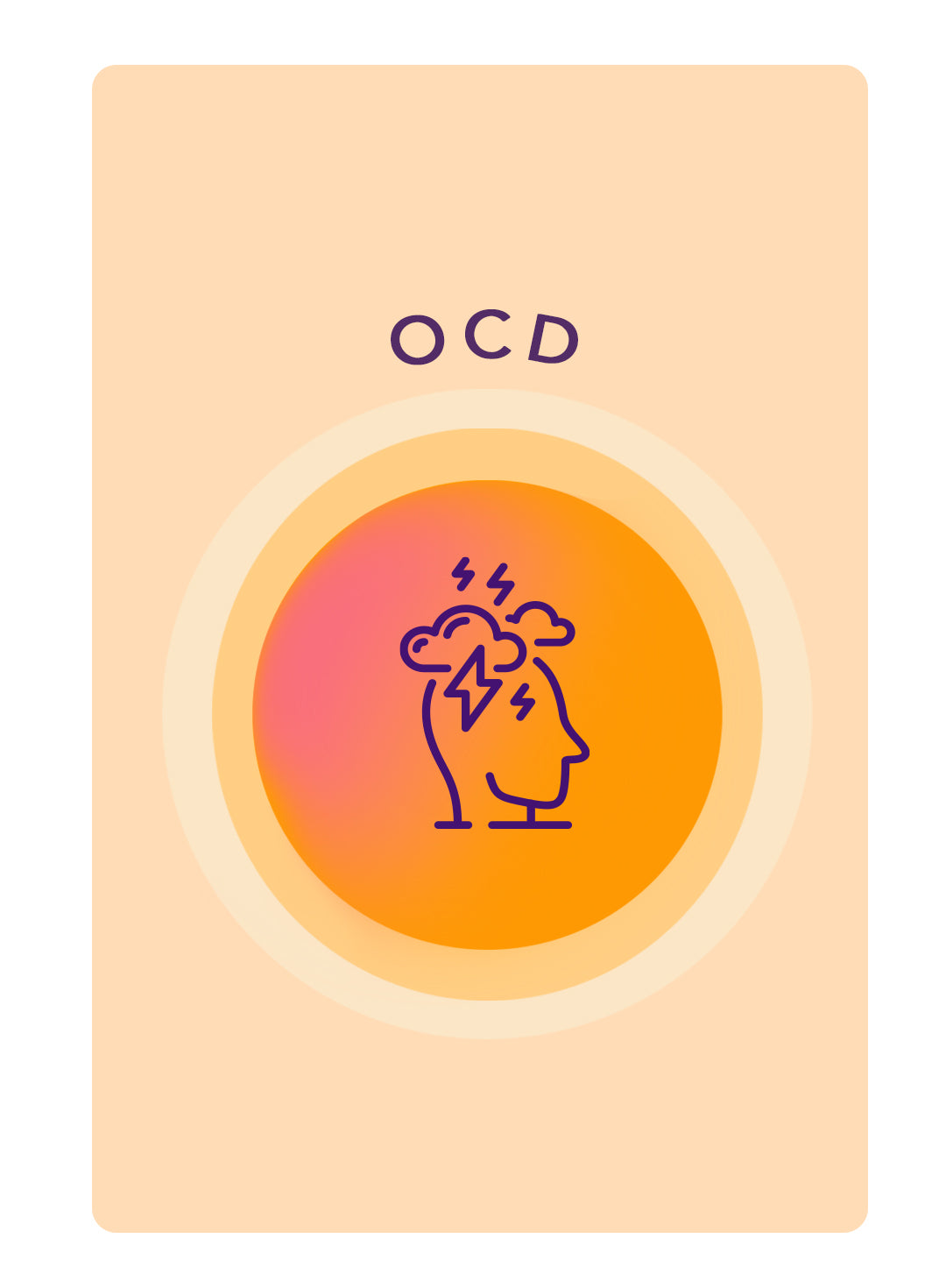 OCD
