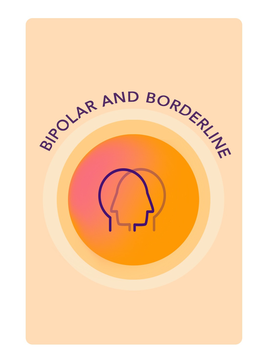 Bipolar and Borderline