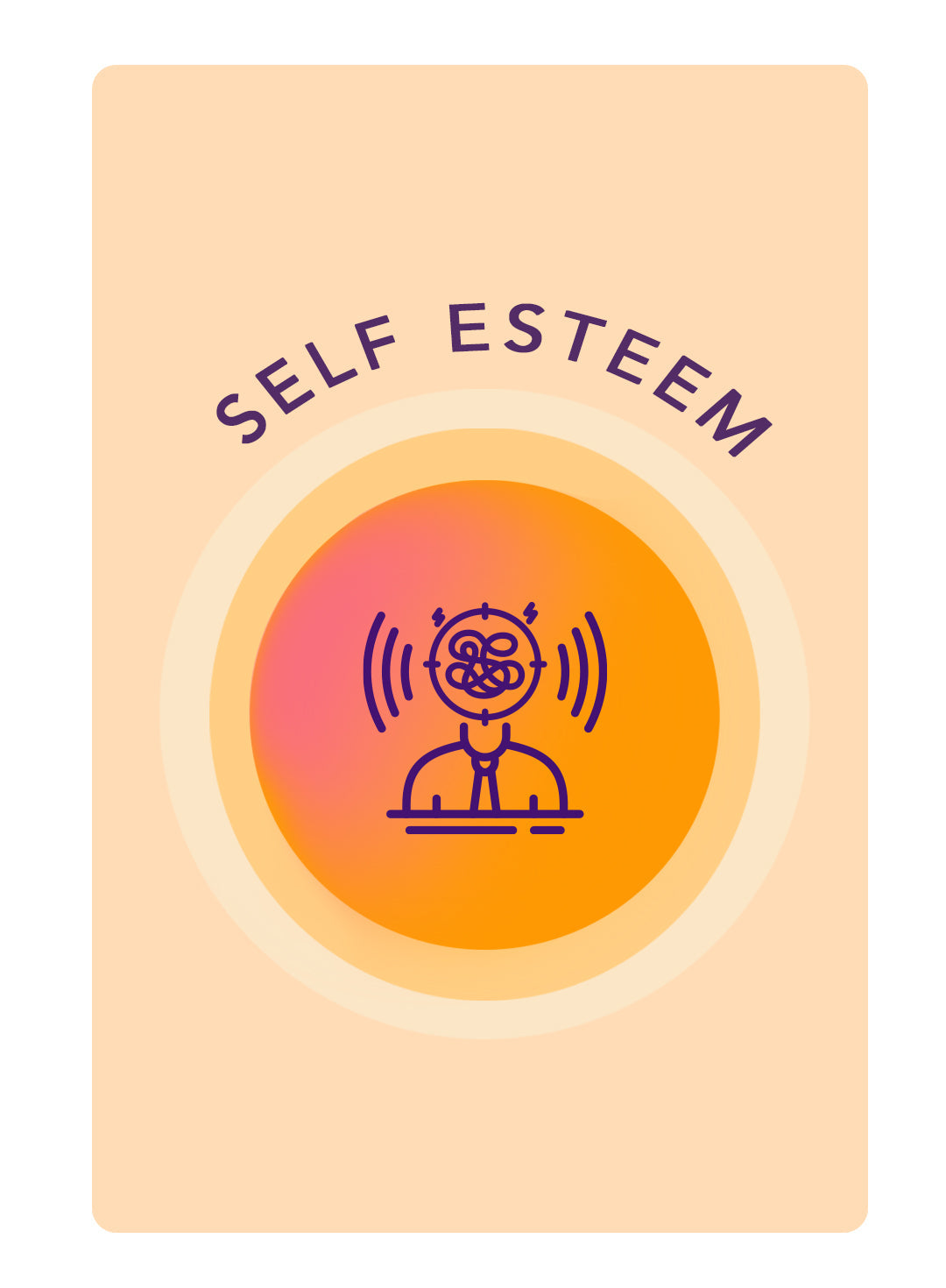 Self Esteem