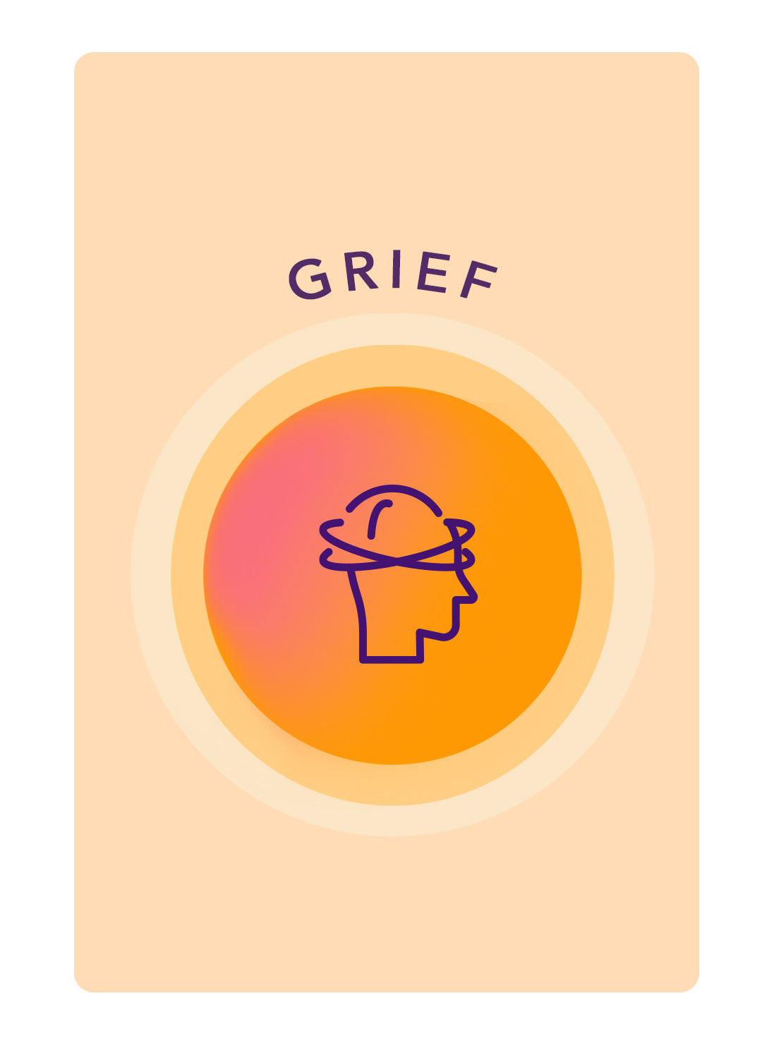 grief