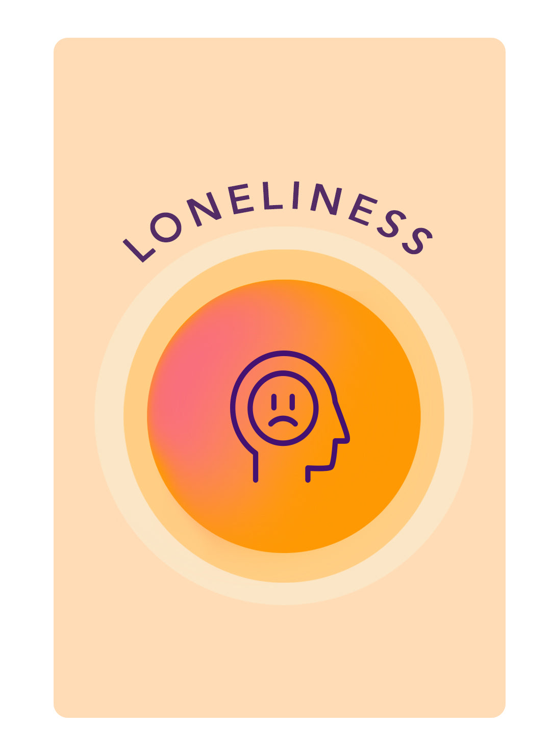 loneliness