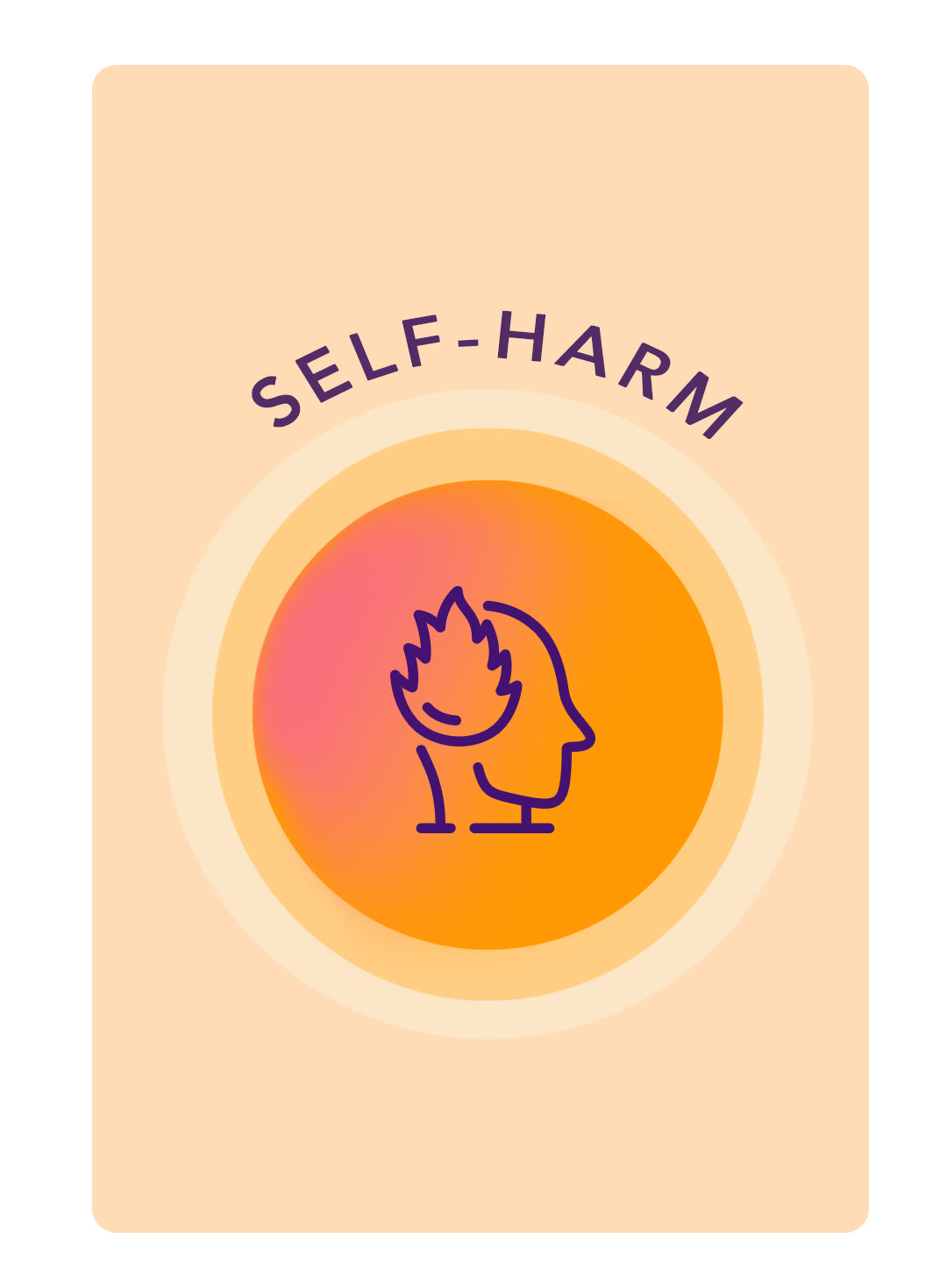 self-harm